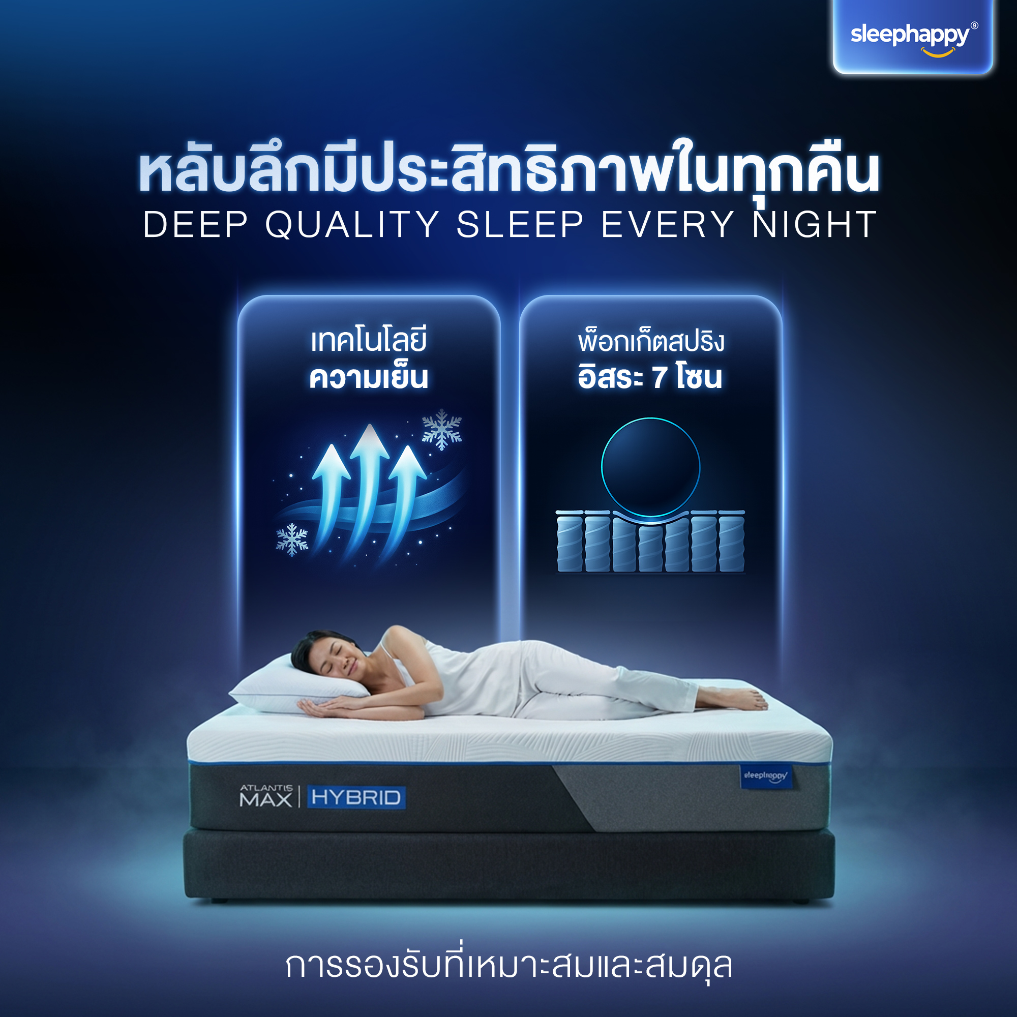 ที่นอนพ็อกเก็ตสปริงเสริมยางพาราธรรมชาติและเมมโมรี่โฟม 3.5 ฟุต SLEEPHAPPY รุ่น ATLANTIS MAX HYBRID หนา 12 นิ้ว_6