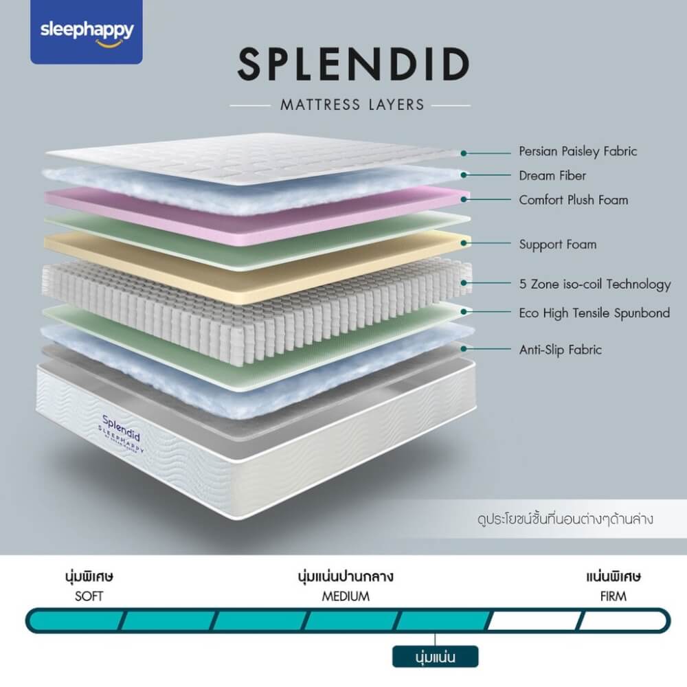ที่นอน 3 ฟุต SLEEPHAPPY SPLENDID