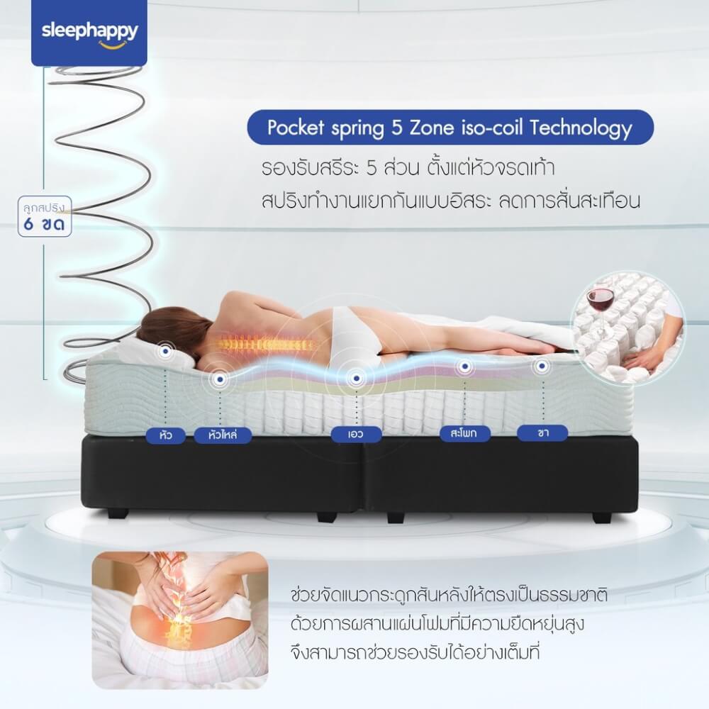 ที่นอน 3 ฟุต SLEEPHAPPY SPLENDID