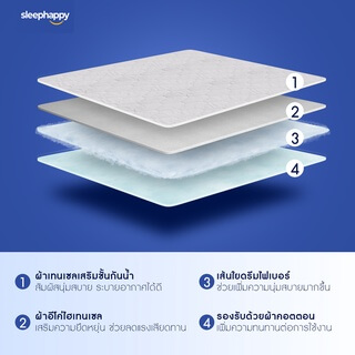ผ้ารองกันเปื้อน 3.5 ฟุต SLEEPHAPPY WATERPROOF PROTECTOR