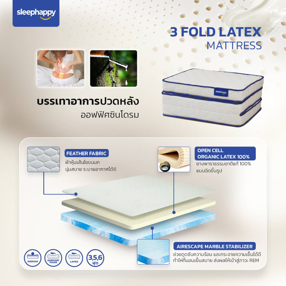 แผ่นรองนอน 5 ฟุต SLEEPHAPPY 3 FOLD LATEX TOPPER