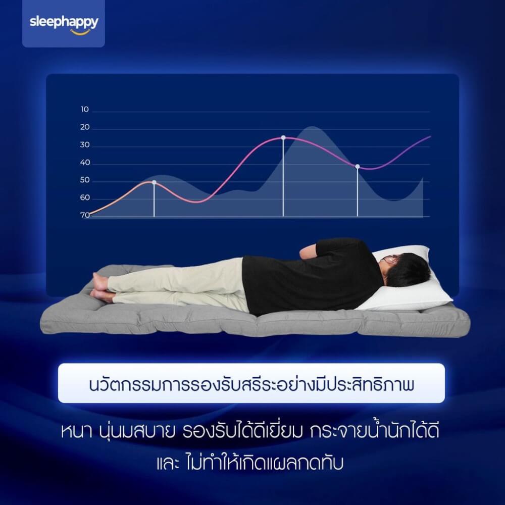 แผ่นรองนอน 5 ฟุต SLEEPHAPPY CLOUDY TOPPER