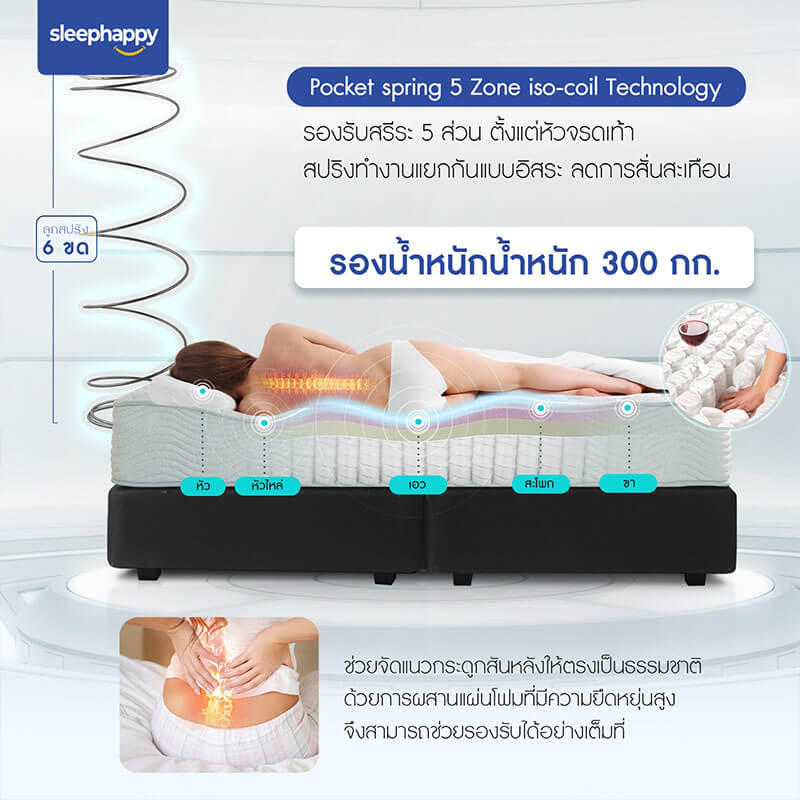 ที่นอน 3.5 ฟุต SLEEPHAPPY PARADISE