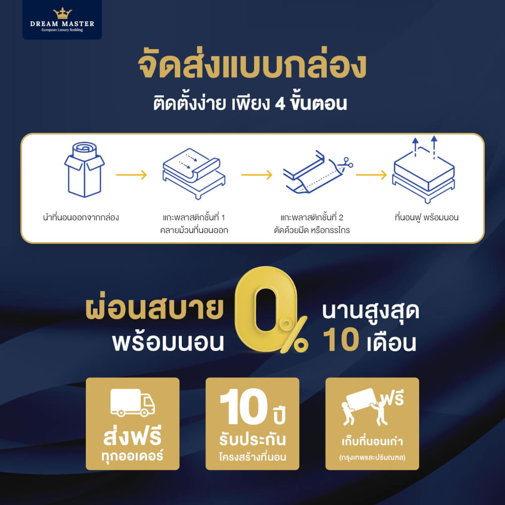 ที่นอน 5 ฟุต DREAM MASTER ULTIMA