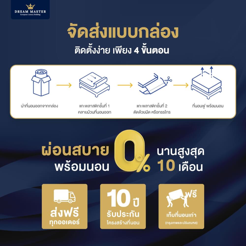 ที่นอน 6 ฟุต DREAM MASTER ULTIMA