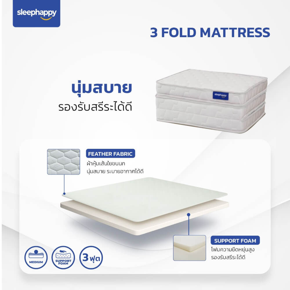 แผ่นรองนอน 3 ฟุต SLEEPHAPPY 3 FOLD TOPPER