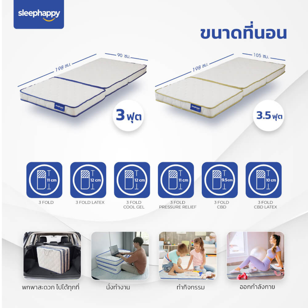 แผ่นรองนอน 3 ฟุต SLEEPHAPPY 3 FOLD LATEX TOPPER
