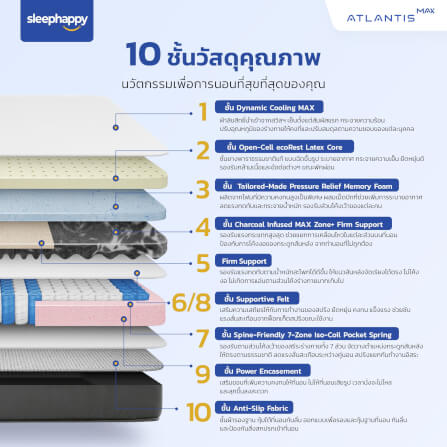 ที่นอน 3.5 ฟุต SLEEPHAPPY ATLANTIS MAX_1