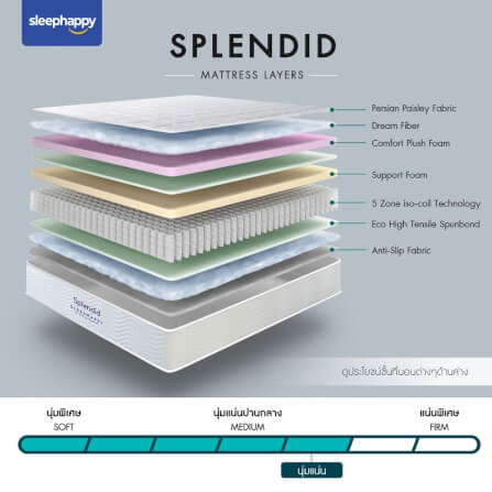 ที่นอน 3 ฟุต SLEEPHAPPY SPLENDID_1