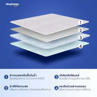 ผ้ารองกันเปื้อน 3.5 ฟุต SLEEPHAPPY WATERPROOF PROTECTOR_2