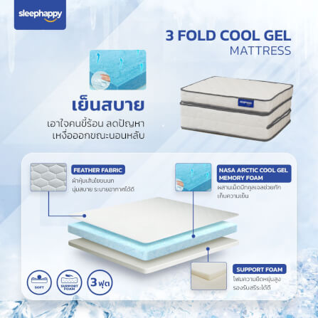 แผ่นรองนอน 3 ฟุต SLEEPHAPPY 3 FOLD COOLGEL TOPPER_2