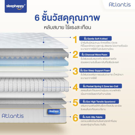 ที่นอน 5 ฟุต SLEEPHAPPY ATLANTIS หนา 10 นิ้ว_2