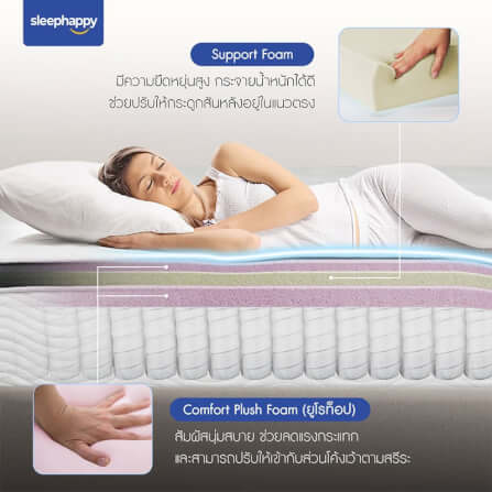 ที่นอน 3.5 ฟุต SLEEPHAPPY PARADISE_3