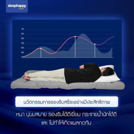 แผ่นรองนอน 5 ฟุต SLEEPHAPPY CLOUDY TOPPER_3