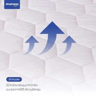 ผ้ารองกันเปื้อน 3.5 ฟุต SLEEPHAPPY MICROBRUSH PROTECTOR_3