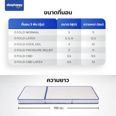 แผ่นรองนอน 3 ฟุต SLEEPHAPPY 3 FOLD TOPPER_3