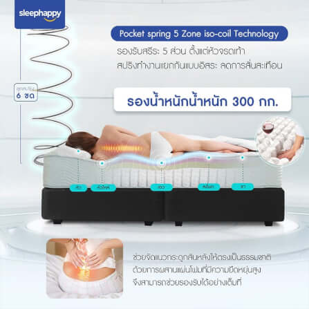 ที่นอน 3.5 ฟุต SLEEPHAPPY PARADISE_4
