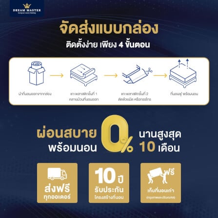 ที่นอน 6 ฟุต DREAM MASTER CLOUD 9_4