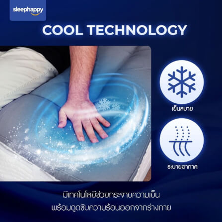 แผ่นรองนอน 5 ฟุต SLEEPHAPPY CLOUDY TOPPER_4
