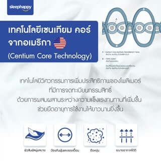 ผ้ารองกันเปื้อน 3.5 ฟุต SLEEPHAPPY WATERPROOF PROTECTOR_4