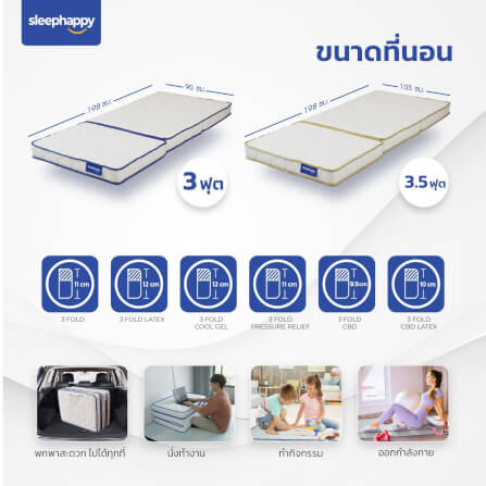 แผ่นรองนอน 3 ฟุต SLEEPHAPPY 3 FOLD LATEX TOPPER_5
