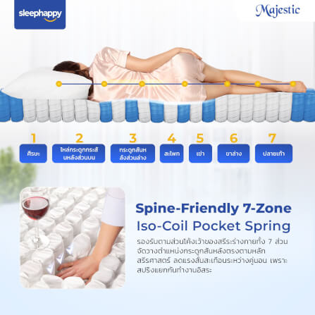 ที่นอน 5 ฟุต SLEEPHAPPY MAJESTIC_6
