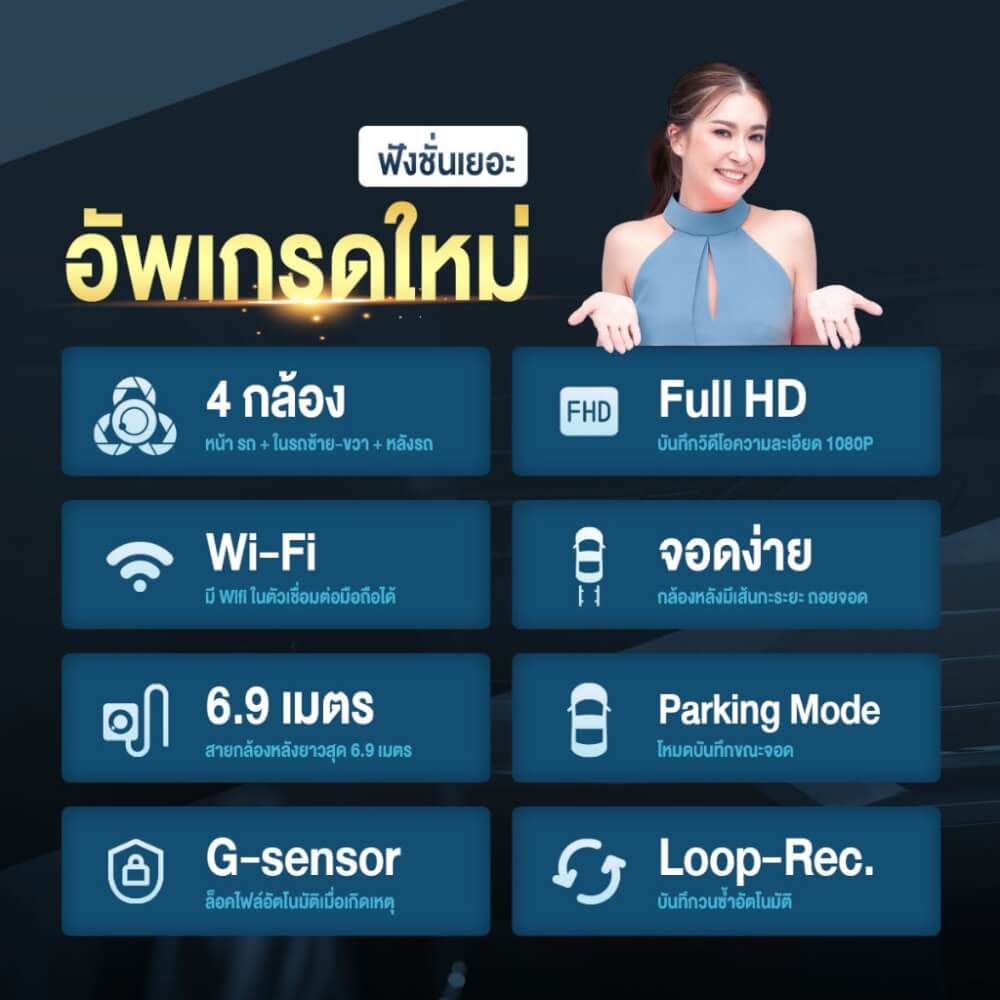 กล้องติดรถยนต์ DENGO X4 WIFI