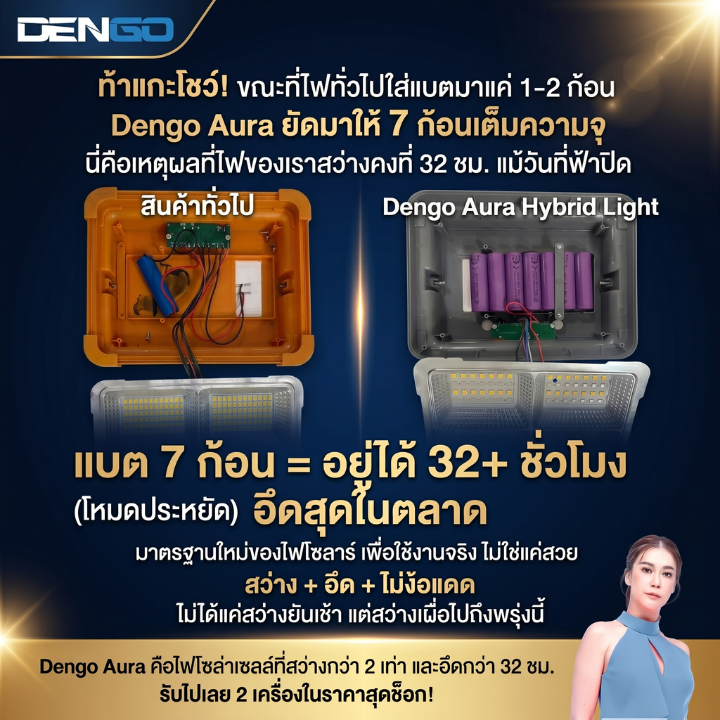 ไฟสนาม SOLAR DENGO AURA HYBRID LIGHT_2