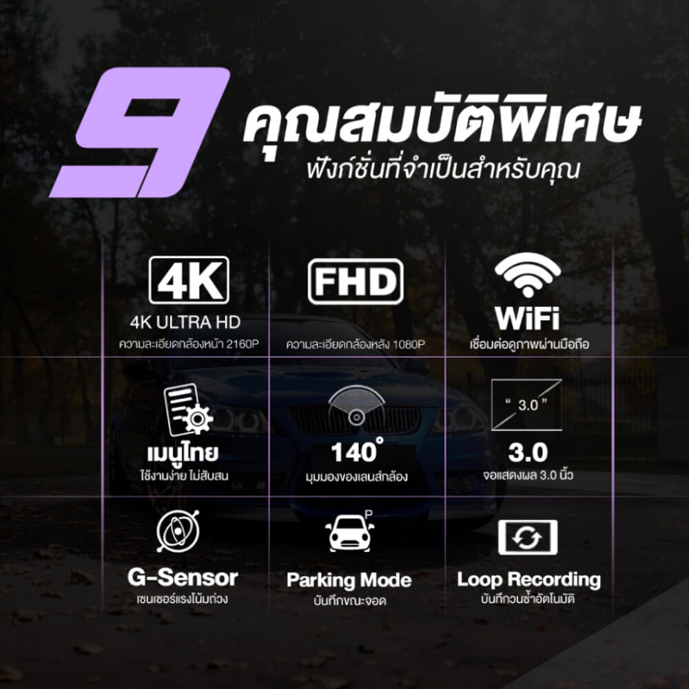 กล้องติดรถยนต์ Dengo Pantrium 