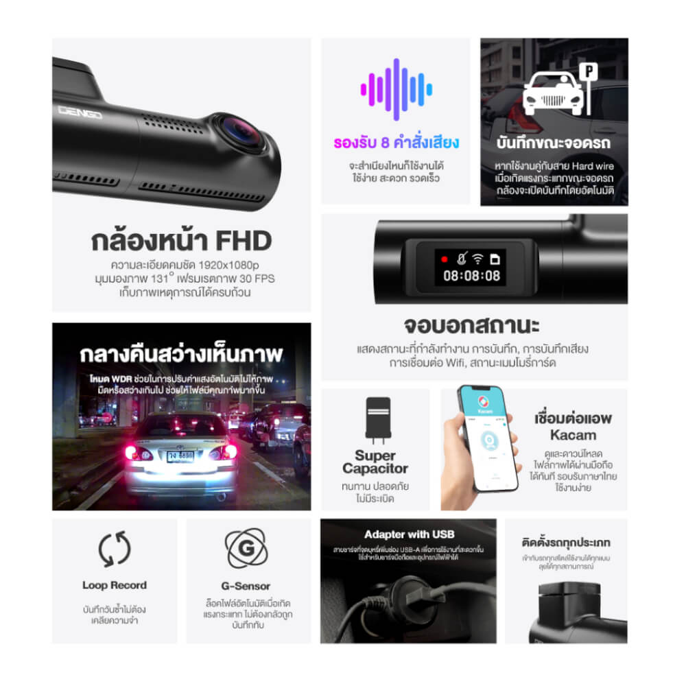 กล้องติดรถยนต์ Dengo Mino 
