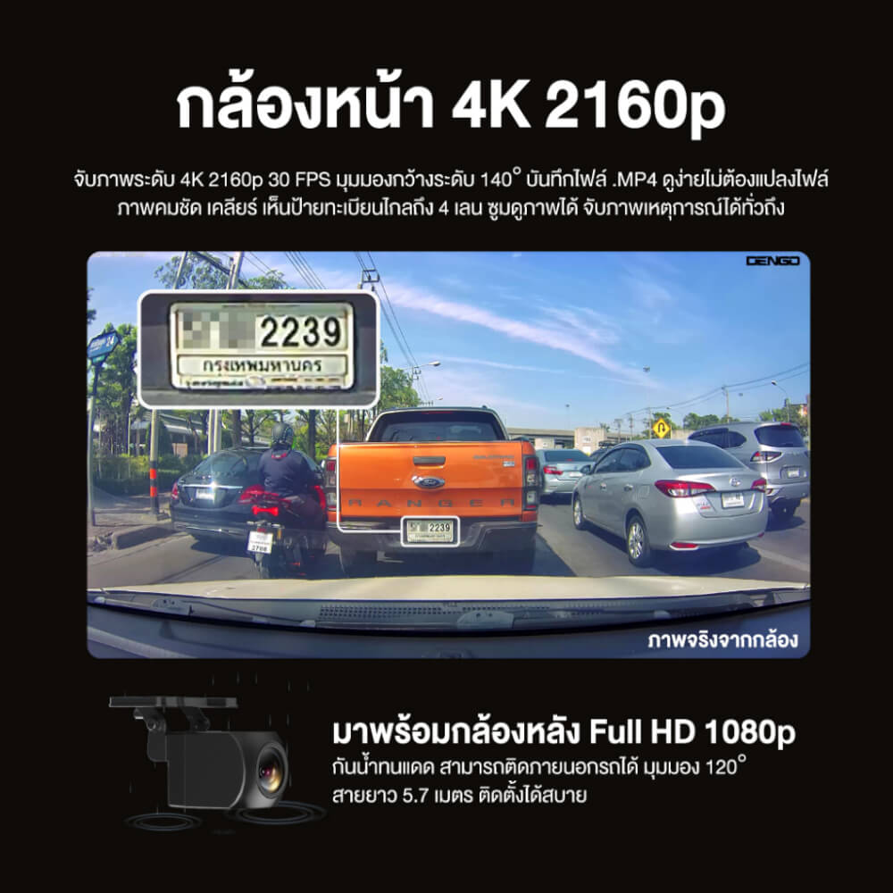 กล้องติดรถยนต์ Dengo Pantrium 