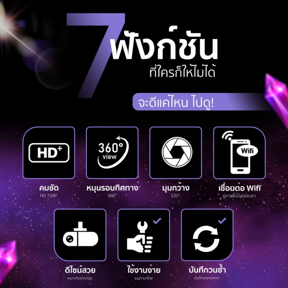 กล้องติดรถยนต์ Dengo Realcam