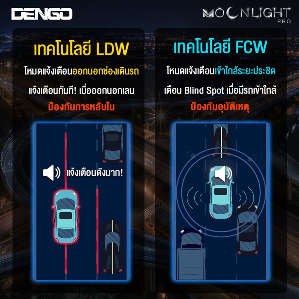 กล้องติดรถยนต์ Dengo Moonlight Pro