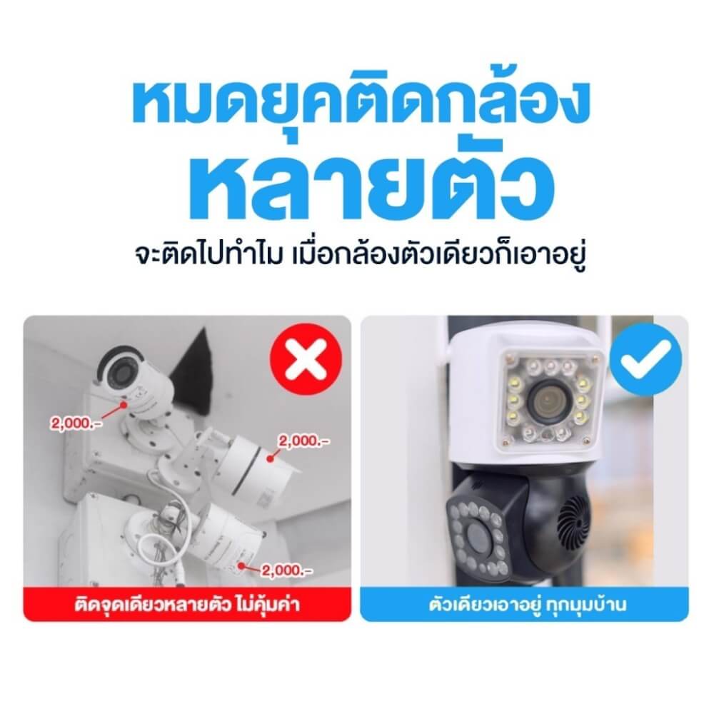 กล้องวงจรปิด Dengo IP Twin