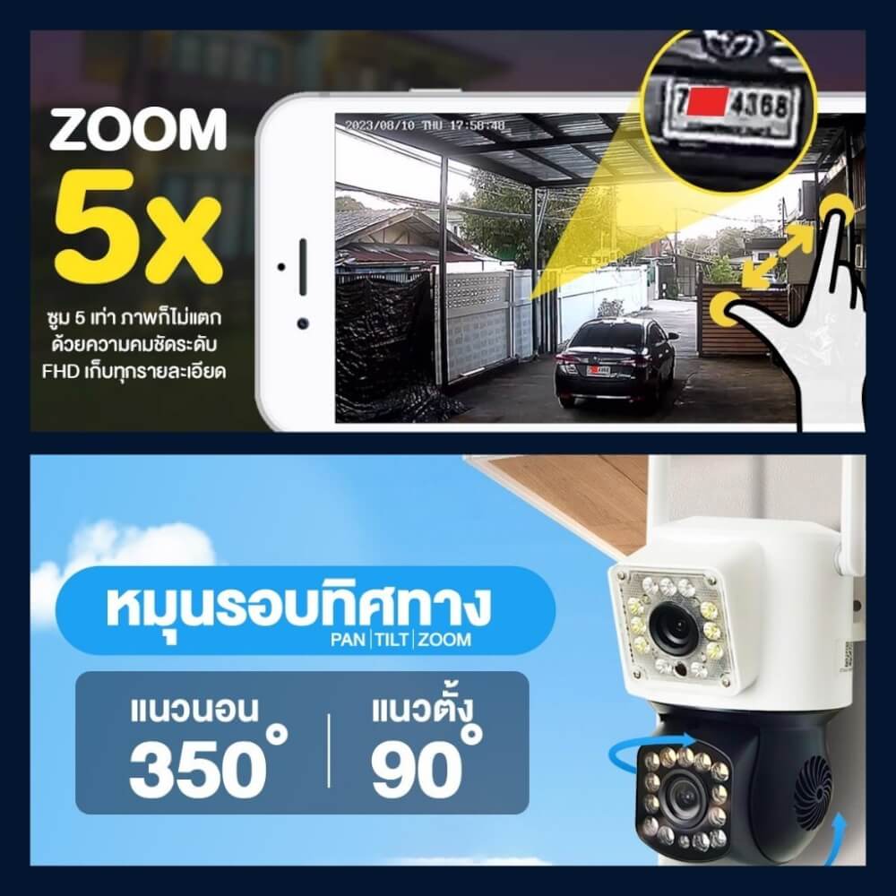 กล้องวงจรปิด Dengo IP Twin