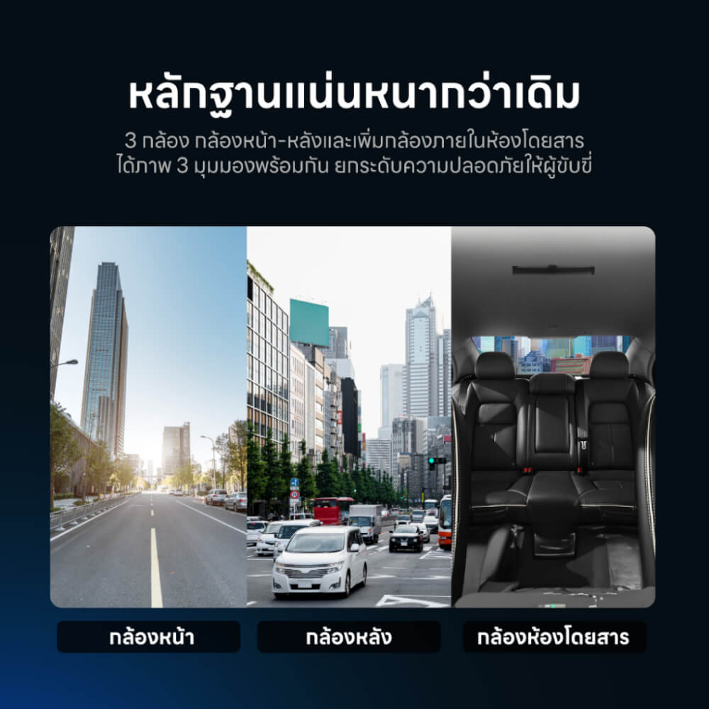 กล้องติดรถยนต์ Dengo 3 Cam