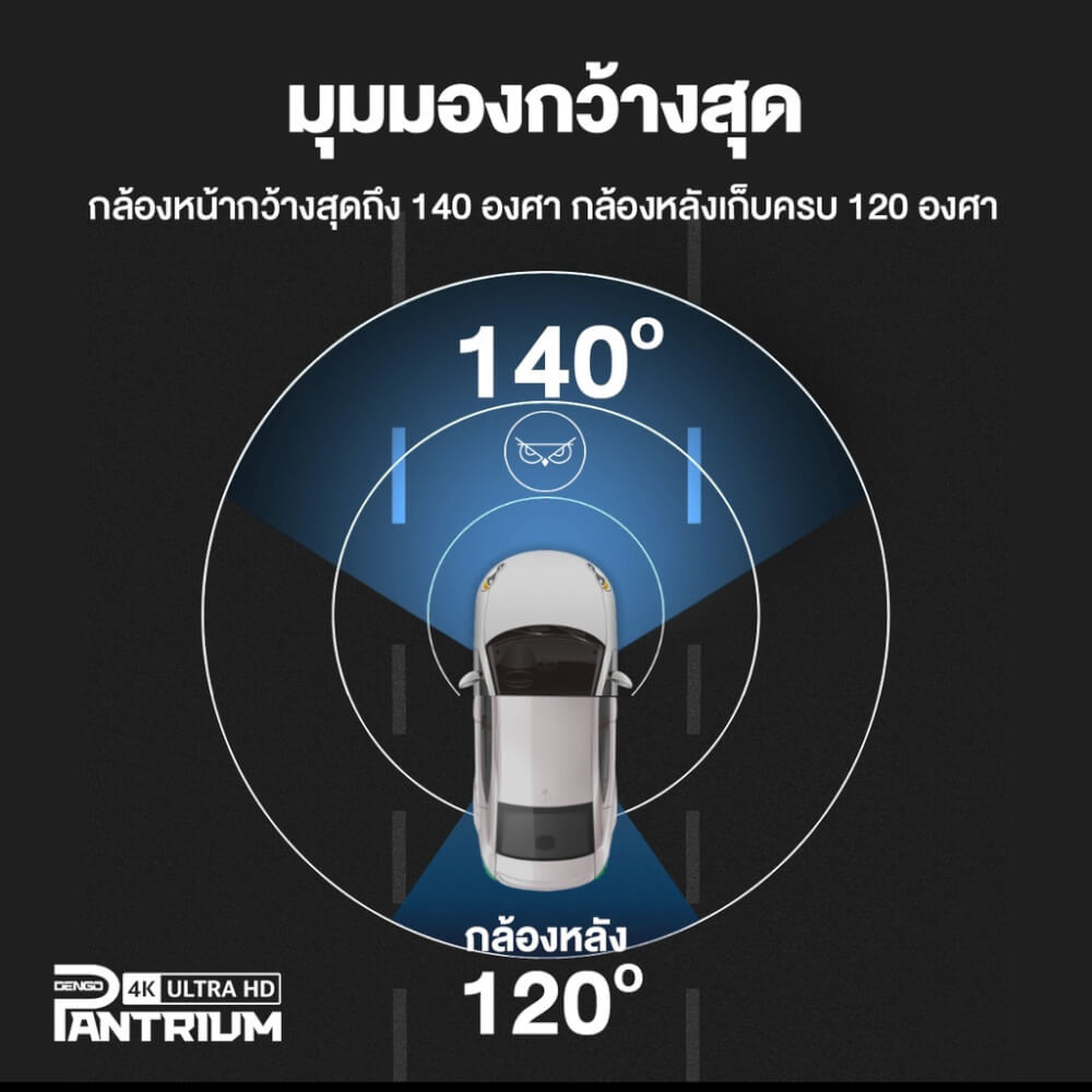 กล้องติดรถยนต์ Dengo Pantrium 