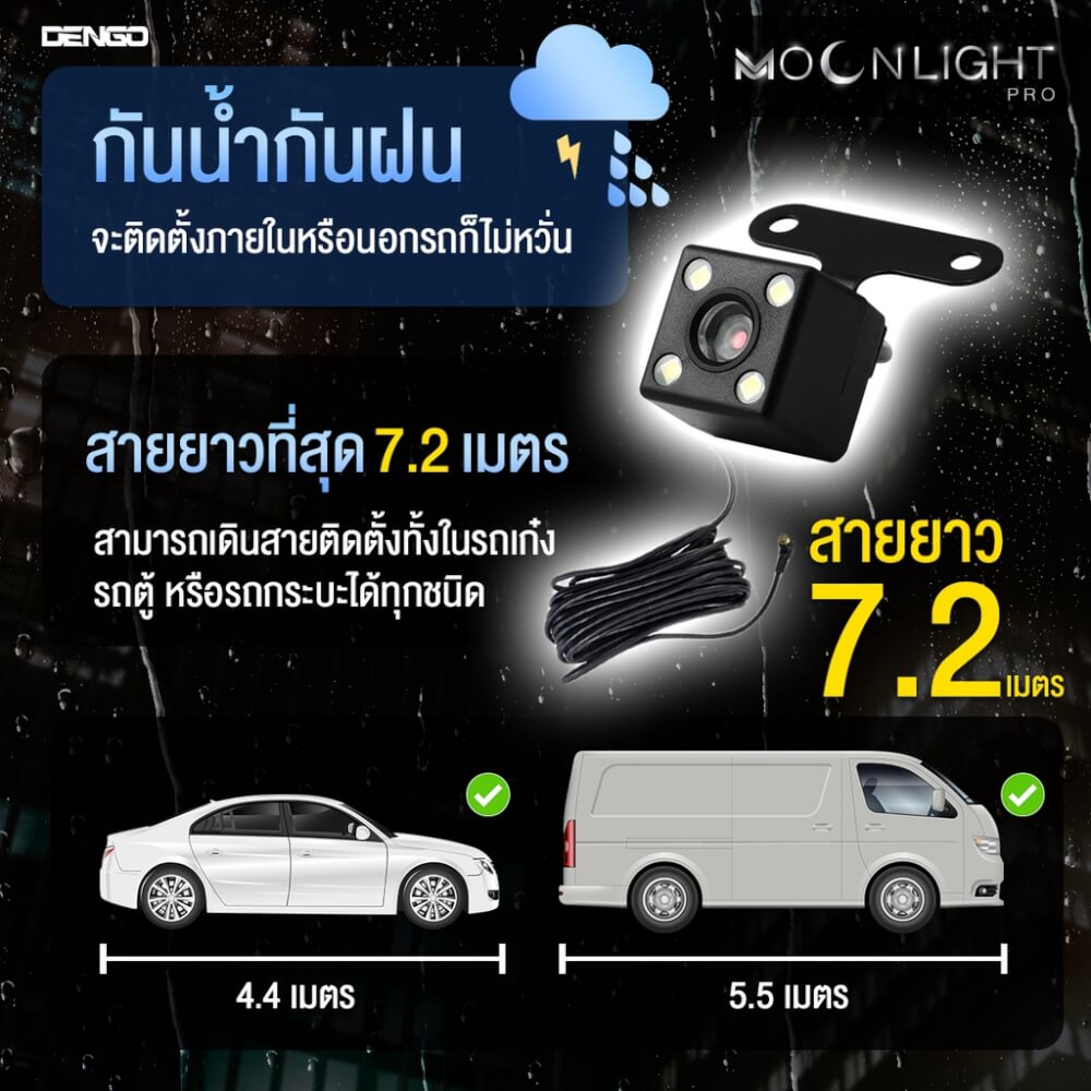 กล้องติดรถยนต์ Dengo Moonlight Pro