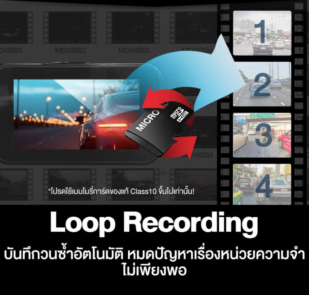 กล้องติดรถยนต์ Dengo Pantrium 