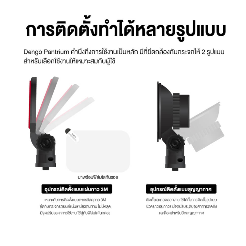 กล้องติดรถยนต์ Dengo Pantrium 