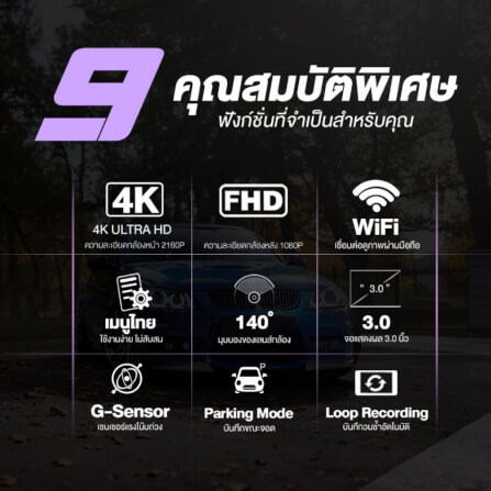 กล้องติดรถยนต์ Dengo Pantrium _1