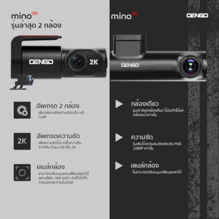 กล้องติดรถยนต์ Dengo Mino Pro _1