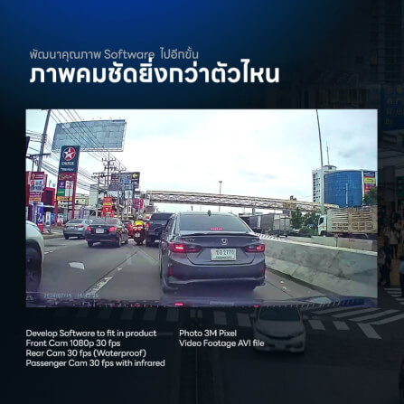 กล้องติดรถยนต์ Dengo 3 Cam_1