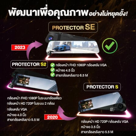 กล้องติดรถยนต์ Dengo Protector SE_2