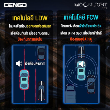 กล้องติดรถยนต์ Dengo Moonlight Pro_3