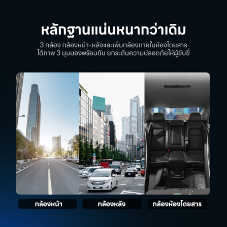 กล้องติดรถยนต์ Dengo 3 Cam_6