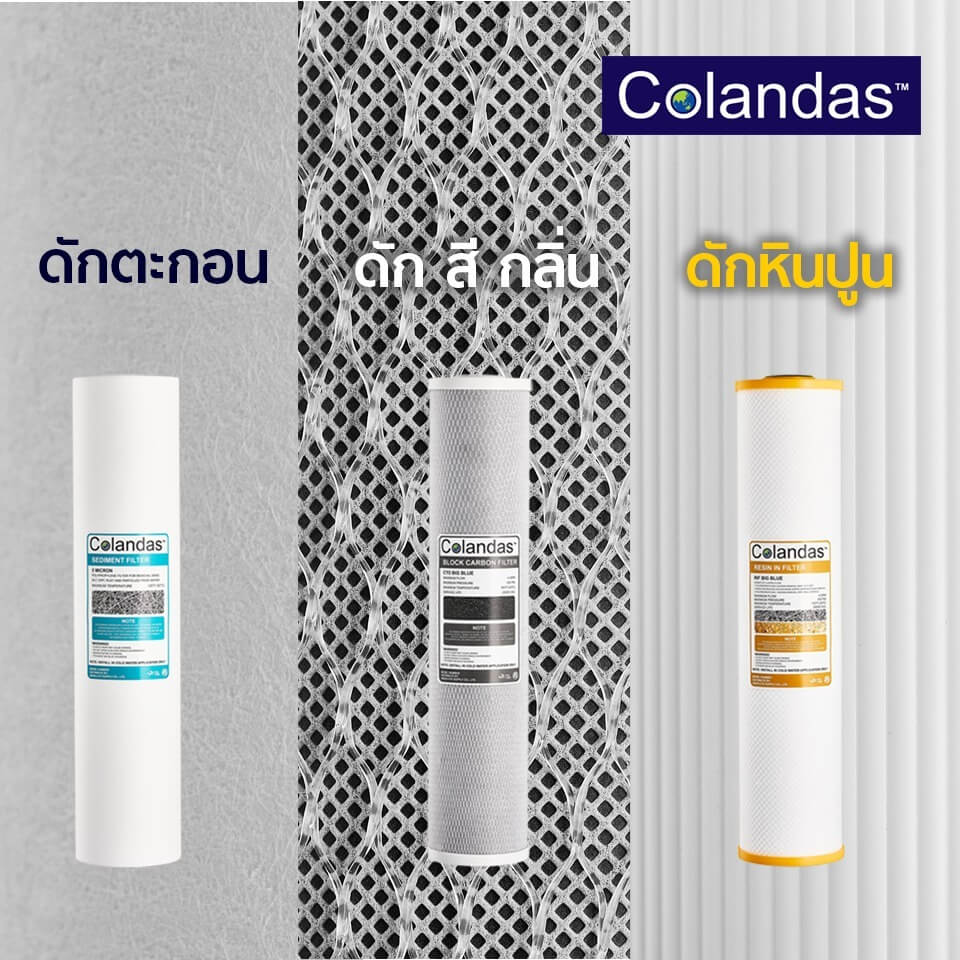 ไส้กรอง PP 5 MICRON COLANDAS BIG BLUE รุ่น PPBB20 ขนาด 20 นิ้ว เส้นผ่านศูนย์กลาง 4.5 นิ้ว 