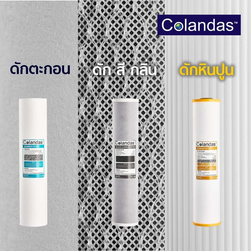 เครื่องกรองน้ำใช้ 3 ขั้นตอน COLANDAS BIG BLUE รุ่น COBB-01 ไม่รวมติดตั้ง