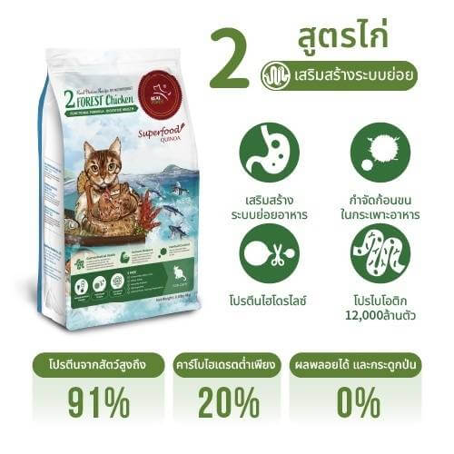 อาหารเม็ดสำหรับแมว REAL POWER เกรดโฮลิสติก NO.2 สูตรไก่ 10 กิโลกรัม