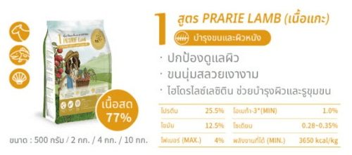 อาหารเม็ดสำหรับสุนัข REAL POWER เกรดโฮลิสติก NO.1 สูตรแพรรี่แลมบ์ 10 กิโลกรัม_4